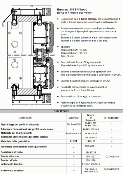 EL115 SN Wood – Legno